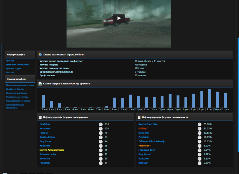 File:Statistika korak 3.png